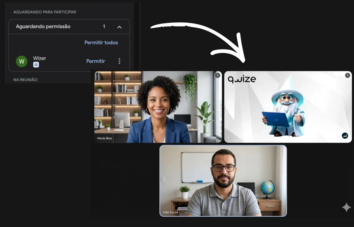 Sala de reunião com o assistente do WizeMeet aguardando permissão para participar